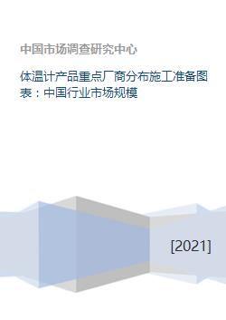 体温计产品重点厂商分布施工准备图表 中国行业市场规模